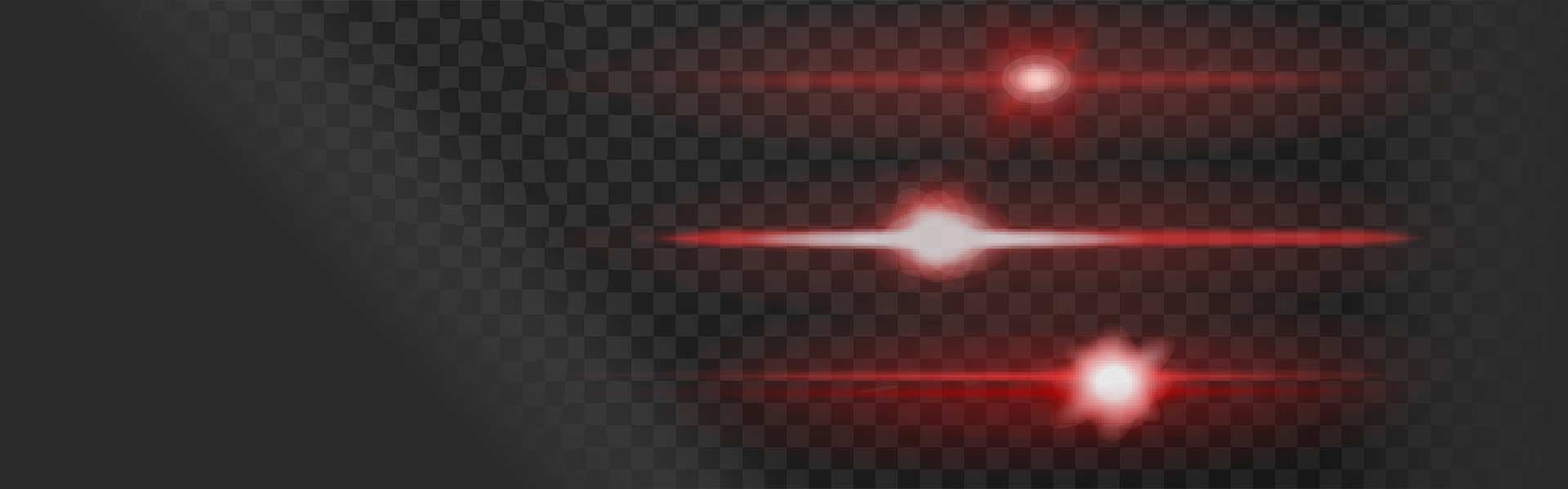 Dispersão de luz estática (SLS) - Medição de peso molecular